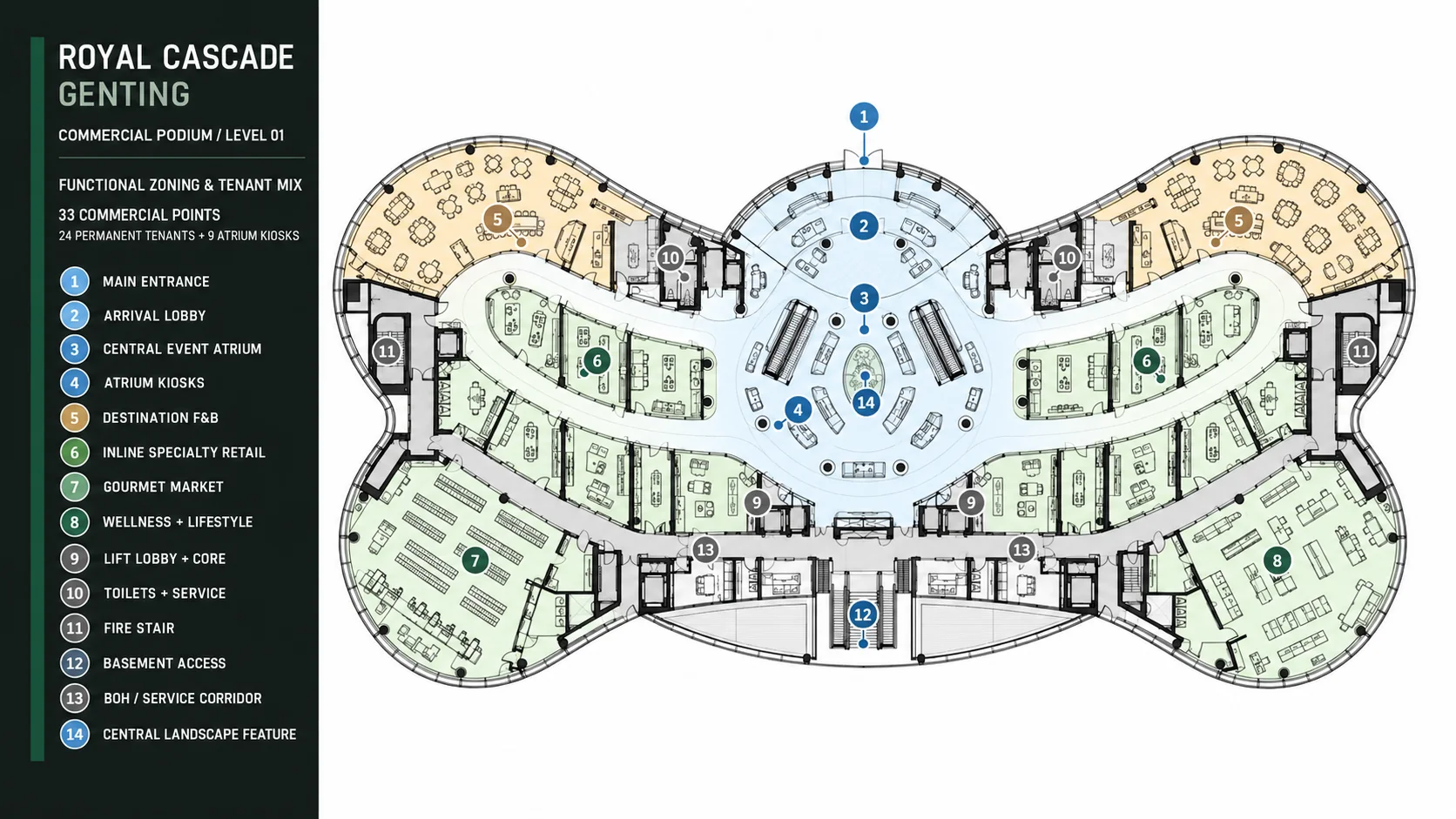 Level 01 functional zoning plan with 14 numbered zones